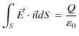 $\displaystyle \int_{S}\vec{E}\cdot\vec{n}dS=\dfrac{Q}{\varepsilon_{0}}$