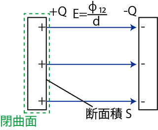 コンデンサー2