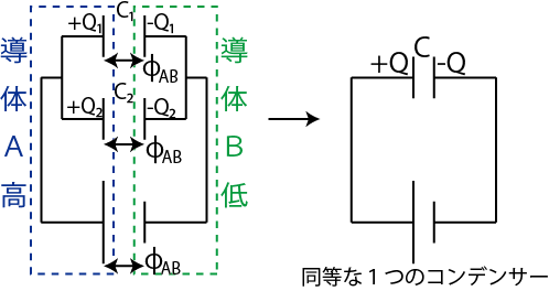 コンデンサー回路2