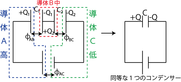 コンデンサー回路3