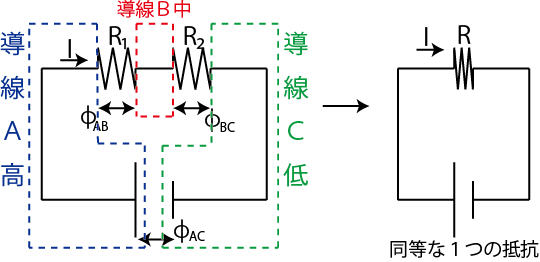 電流回路2