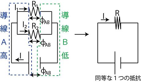 電流回路3