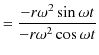 $\displaystyle =\dfrac{-r\omega^{2}\sin\omega t}{-r\omega^{2}\cos\omega t}$