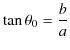 $\displaystyle \tan\theta_{0}=\dfrac{b}{a}$