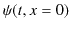 $ \psi(t,x=0)$