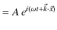 $\displaystyle =A\,e^{i(\omega t+\vec{k}\cdot\vec{x})}$