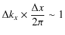 $\displaystyle \Delta k_{x}\times\dfrac{\Delta x}{2\pi}\sim1$