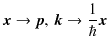 $ \bm{x}\to\bm{p},\,\bm{k}\to\dfrac{1}{\hbar}\bm{x}$