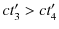 $ ct'_{3}>ct'_{4}$