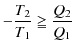 $\displaystyle -\dfrac{T_{2}}{T_{1}}\geqq\dfrac{Q_{2}}{Q_{1}}$